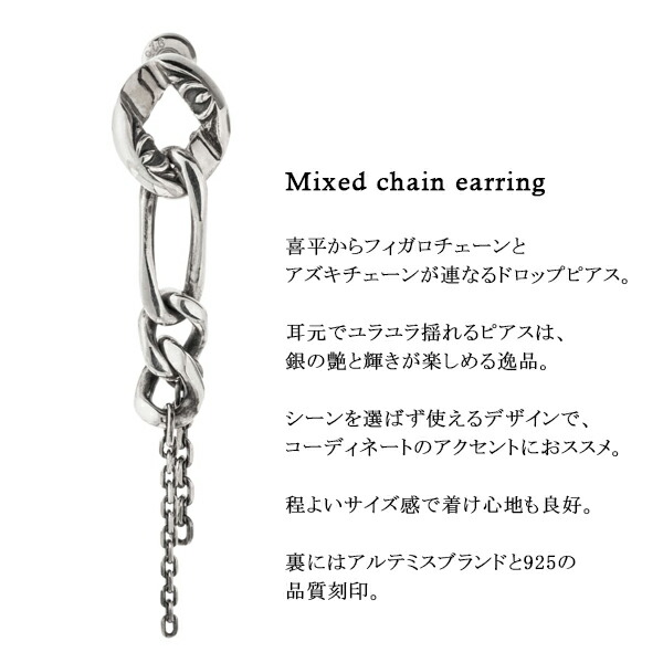 ac-ace0193