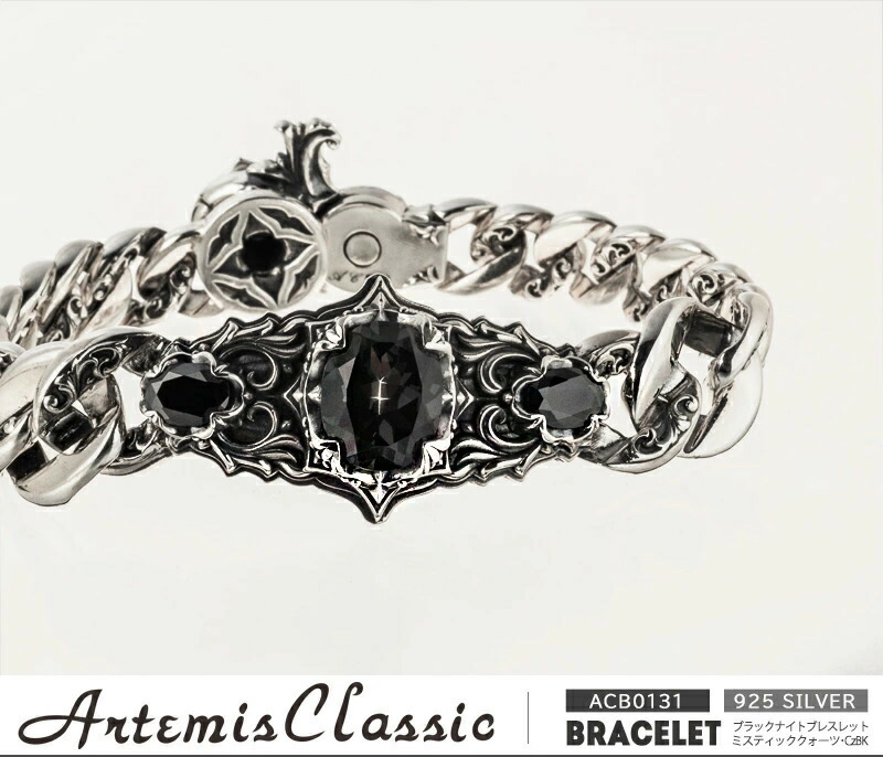ac-acb0131