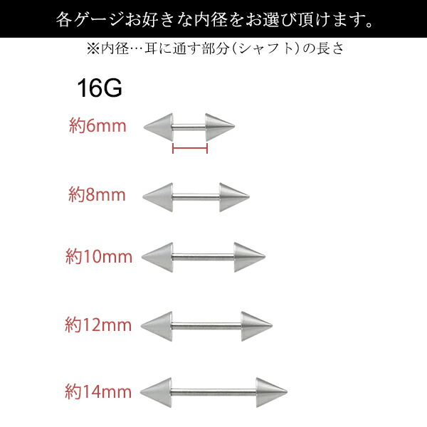 fgm-bpib-c