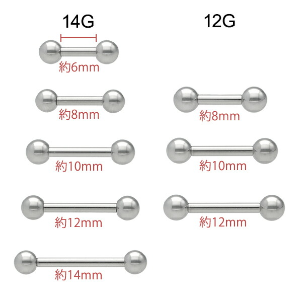 fgm-bpib-n
