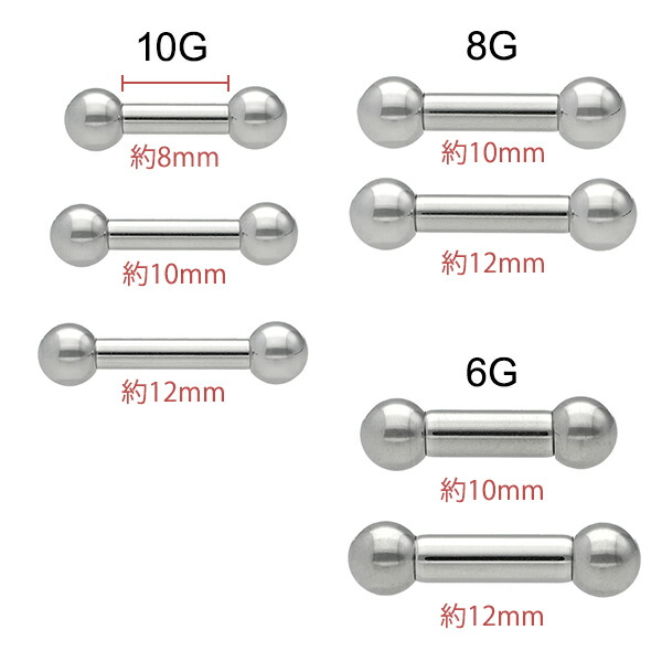 fgm-bpib-n