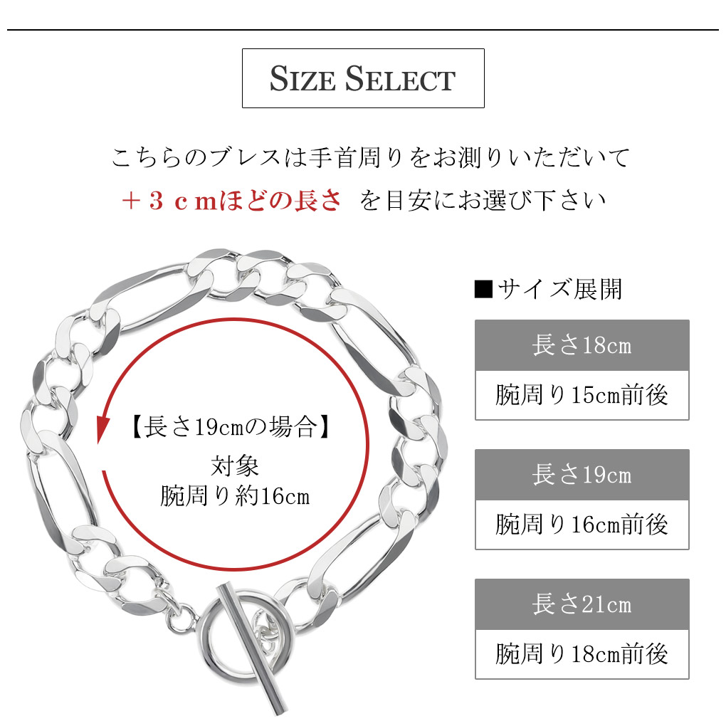kps-b025