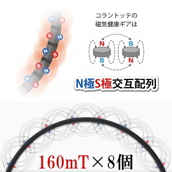 肩こりネックレス コラントッテ クレスト プレミアムカラー (内川聖一選手愛用) | CREST 肩こり解消グッズ 肩こり磁気ネックレス オ – 新宿  銀の蔵