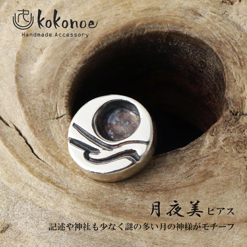 koko-kpi002