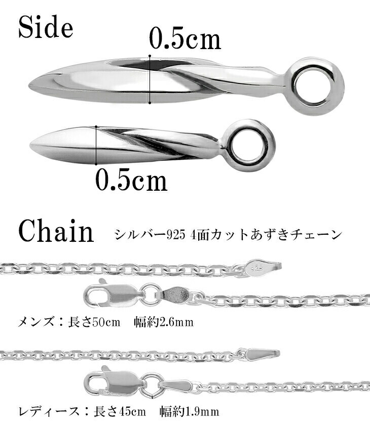 frt-mc-202-203-chain