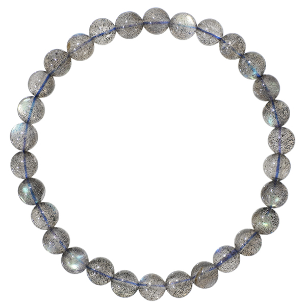 rb-b065