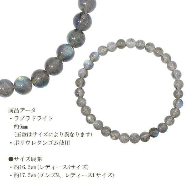 rb-b066