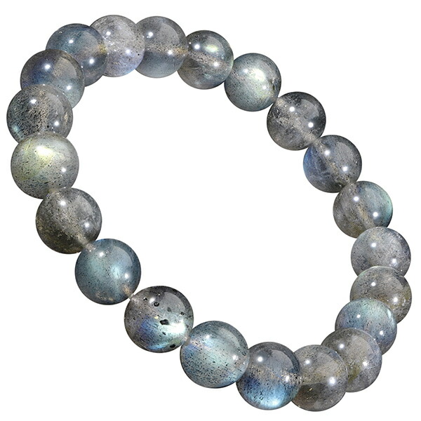 rb-b083