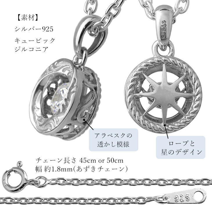 crf-t04-chain